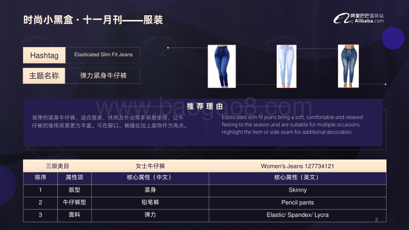 2020年11月阿里巴巴国际站服装趋势.pdf_第3页