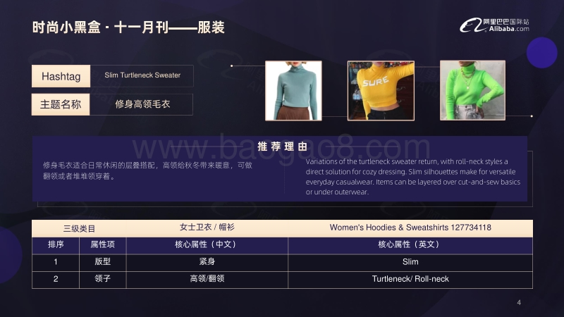 2020年11月阿里巴巴国际站服装趋势.pdf_第4页