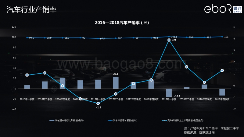 2018交通户外广告投放数据研究报告.pdf_第5页