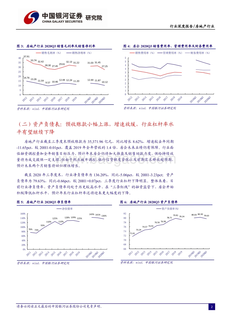 房地产行业2020年三季报业绩综述：三季度业绩迎来改善，降杠杆初见成效.pdf_第4页
