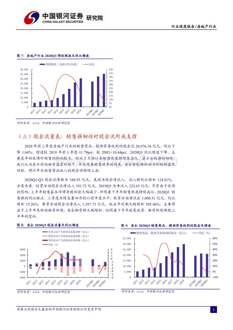 房地产行业2020年三季报业绩综述：三季度业绩迎来改善，降杠杆初见成效.pdf_第5页