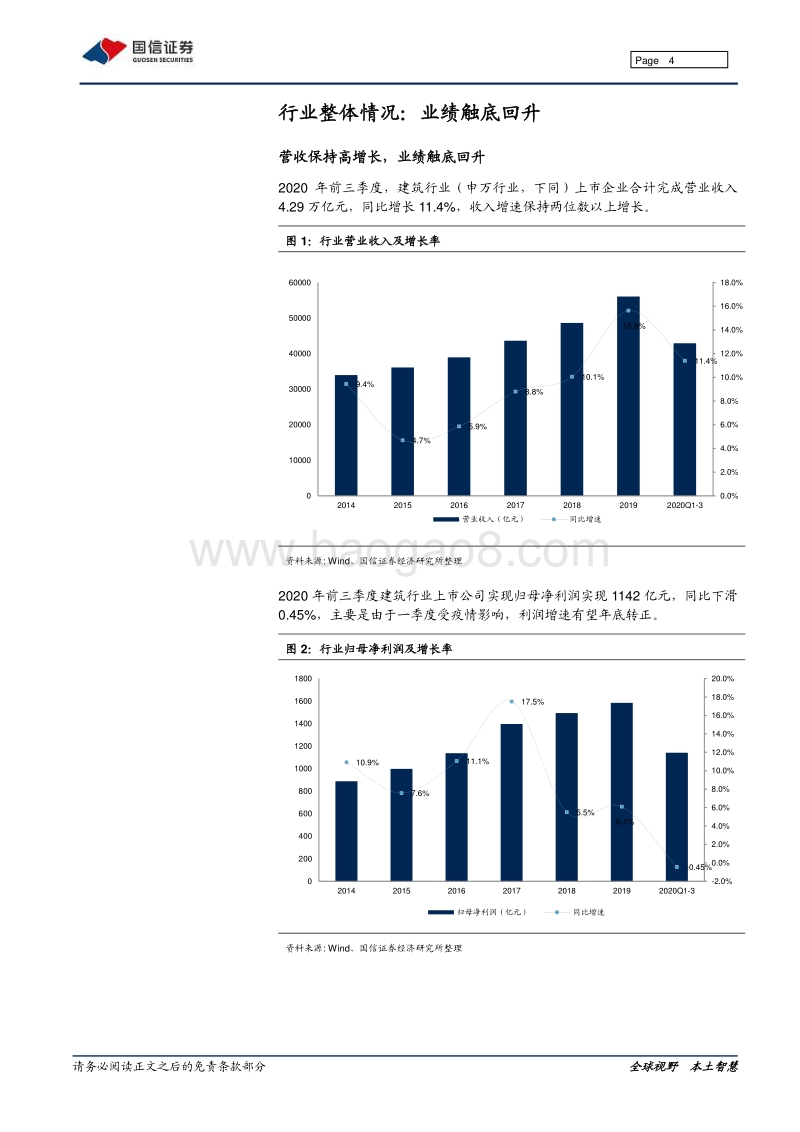 建筑行业2020年三季报总结及展望：业绩快速恢复，单季度增速创新高.pdf_第4页