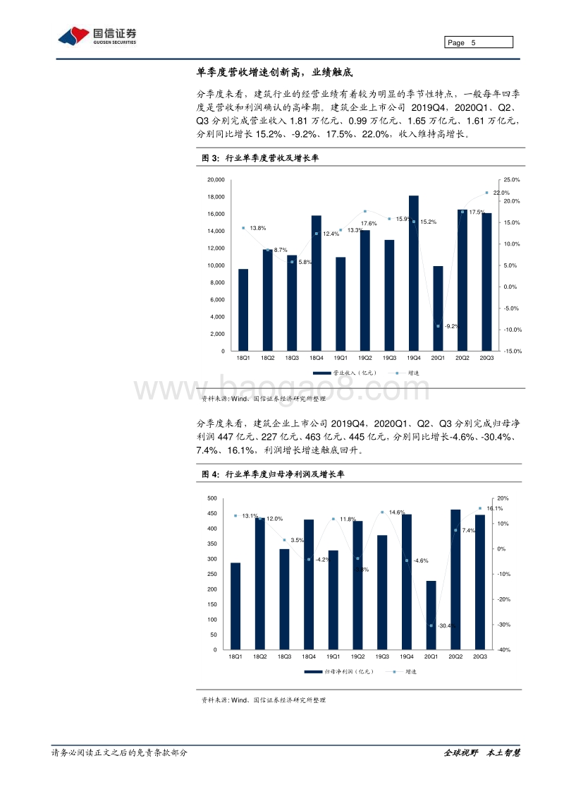 建筑行业2020年三季报总结及展望：业绩快速恢复，单季度增速创新高.pdf_第5页