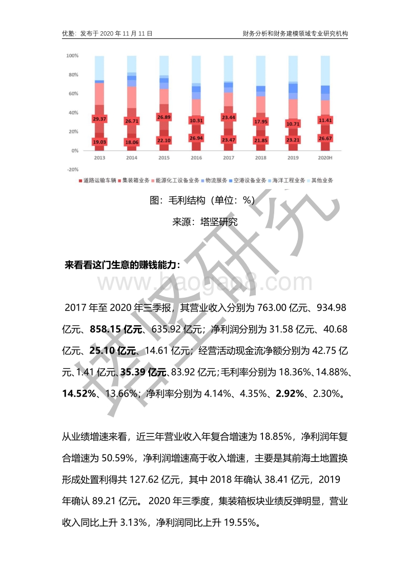 中集集团财务建模：集装箱制造行业龙头.pdf_第5页