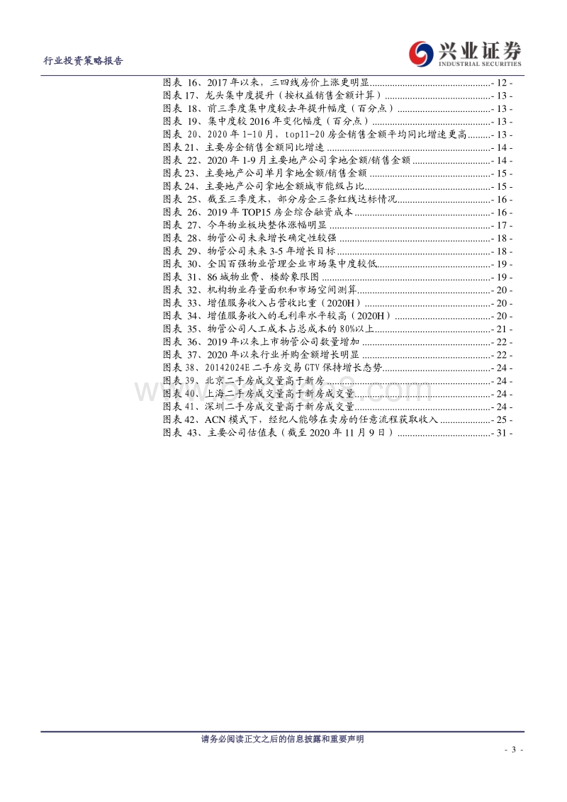 2021年房地产行业年度策略.pdf_第3页