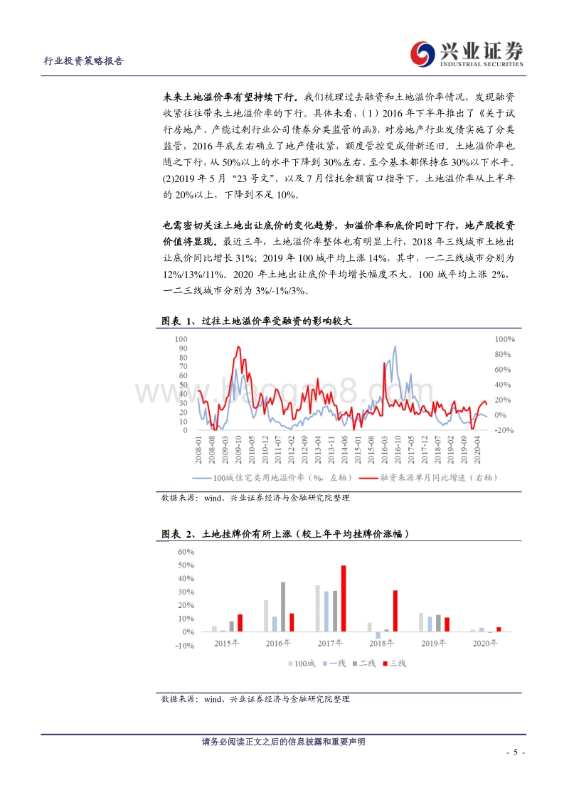 2021年房地产行业年度策略.pdf_第5页