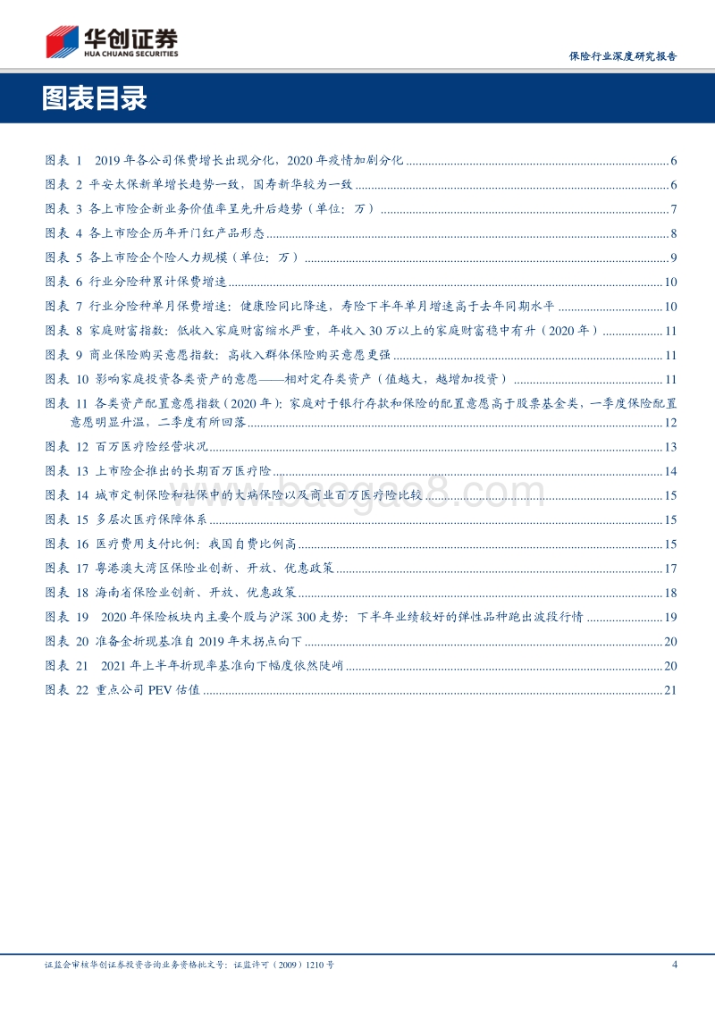 保险行业2021年度投资策略：乐观谨慎，不确定中寻找确定性.pdf_第4页