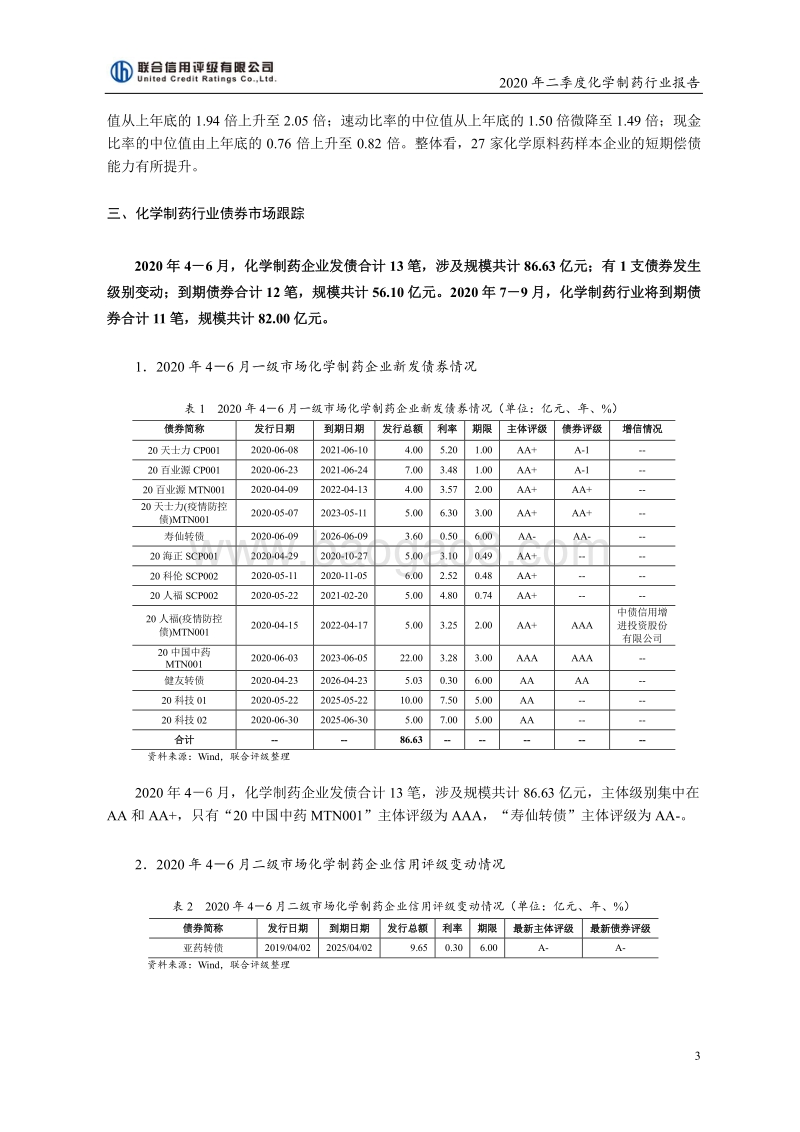 2020年二季度化学制药行业报告.pdf_第3页