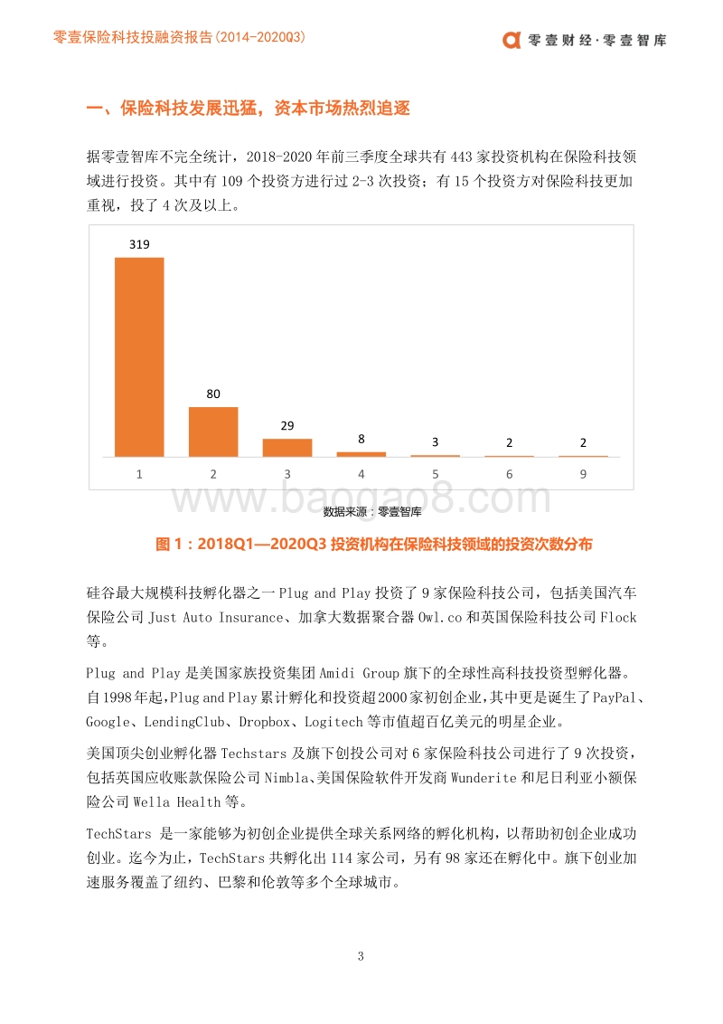 全球保险科技投融资报告（下篇）.pdf_第5页