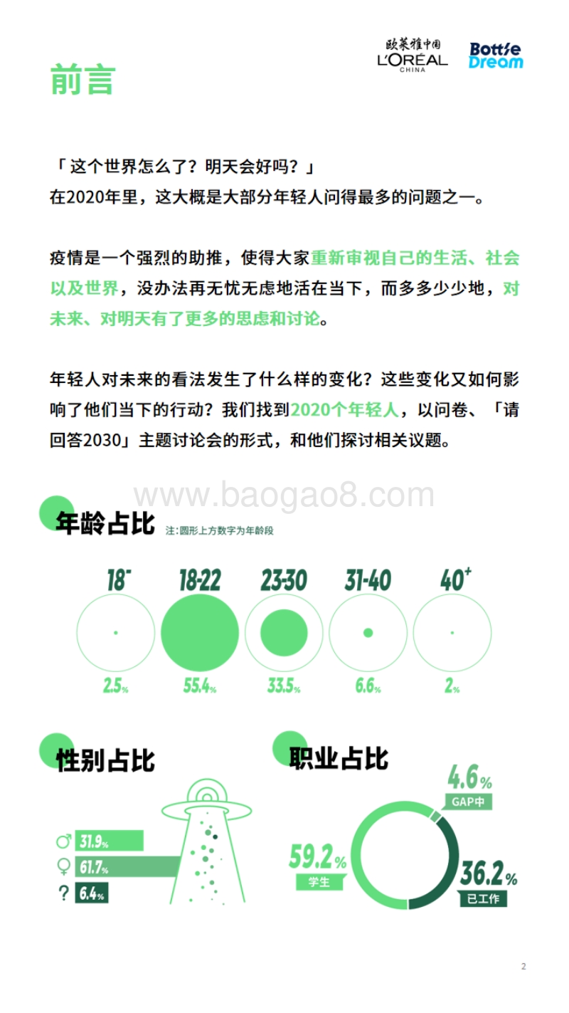 中国年轻人明天观报告.pdf_第2页