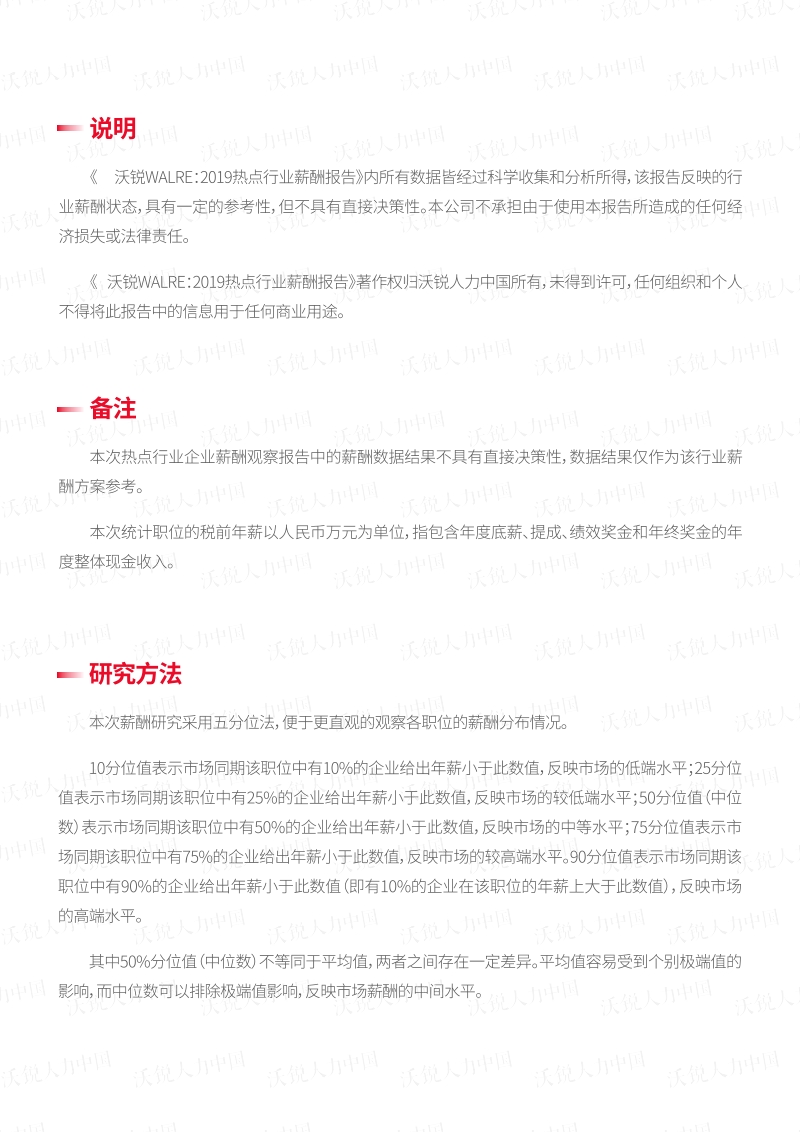 2019热点行业薪酬报告.pdf_第4页