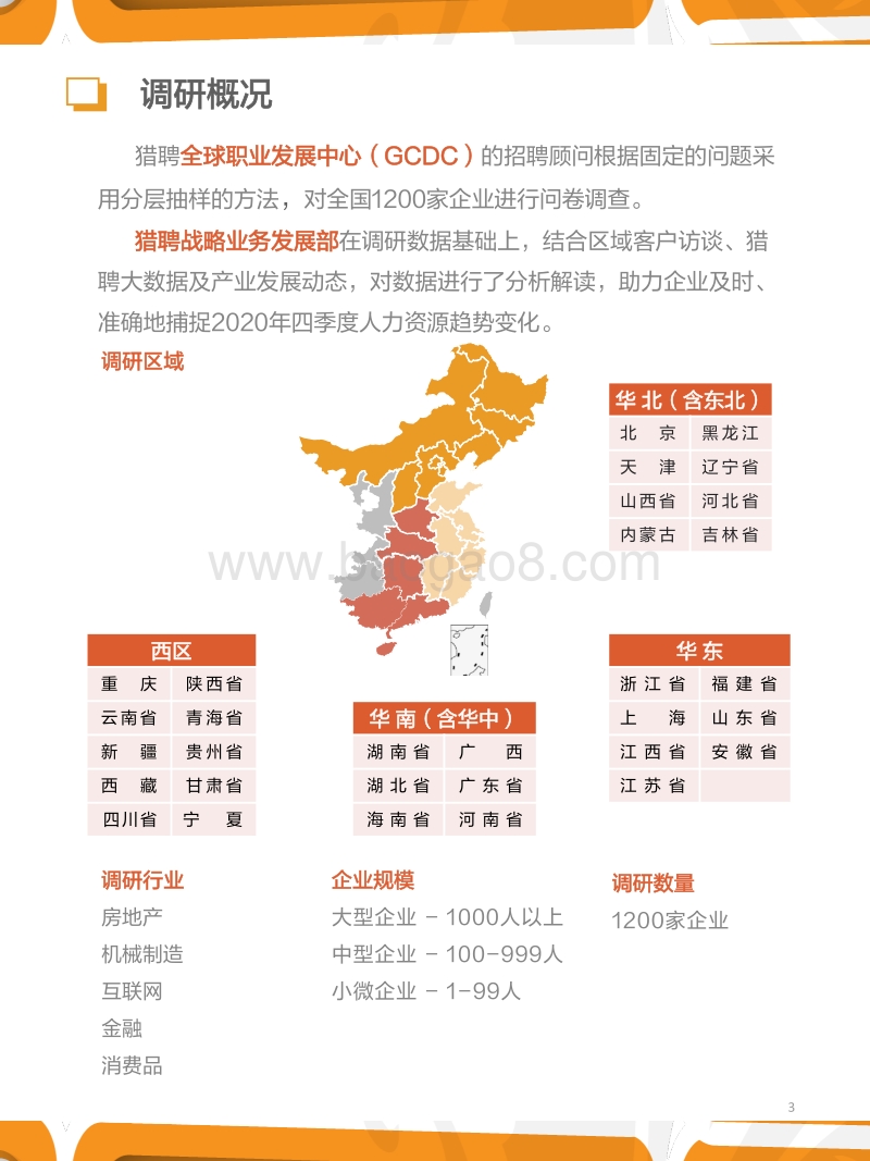 2020年四季度人力资源趋势报告.pdf_第3页