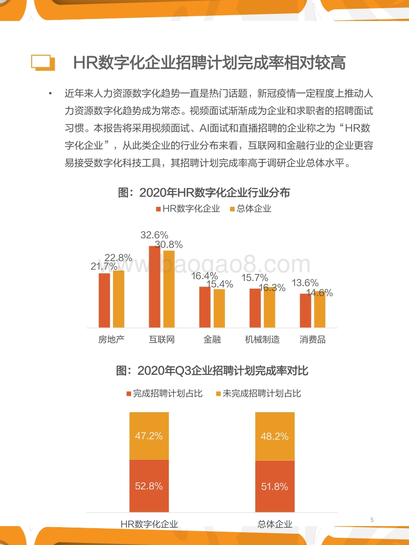 2020年四季度人力资源趋势报告.pdf_第5页