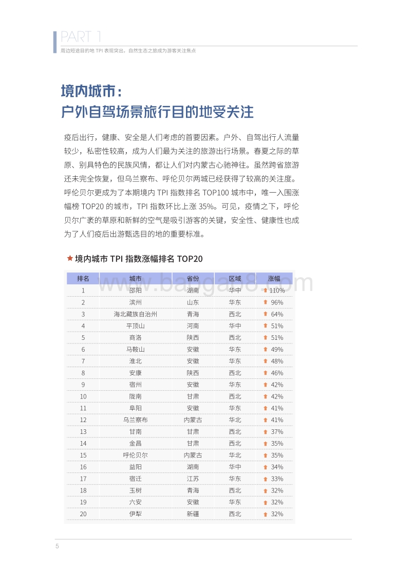 2020年第二季度在线旅游资产指数报告.pdf_第5页