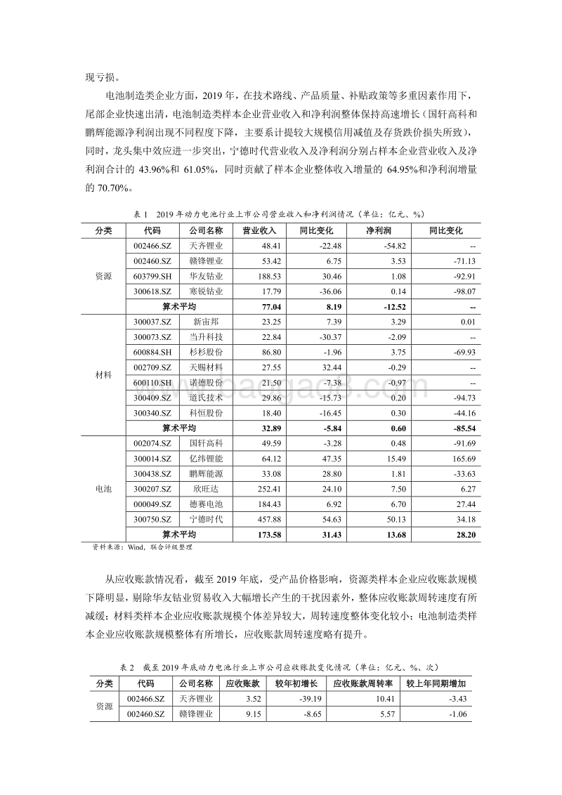 2020年一季度动力锂电池行业季度报告.pdf_第5页