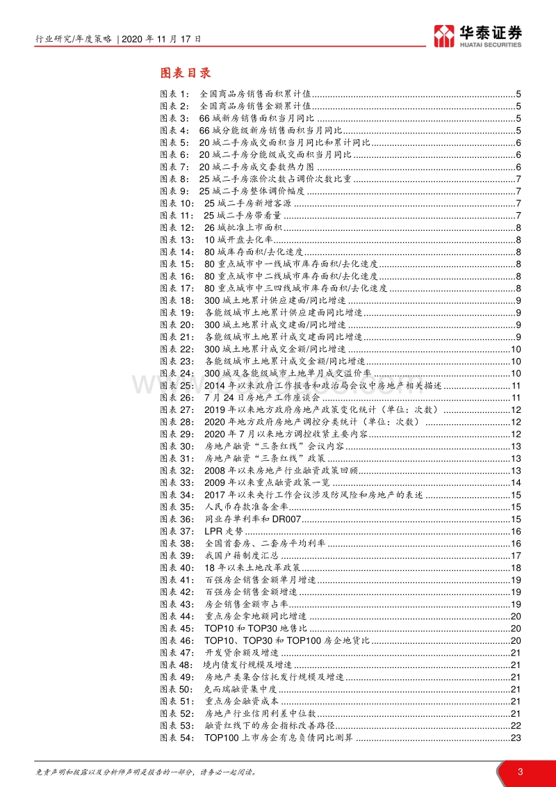 房地产行业2021年度策略：不塞不流，不止不行.pdf_第3页