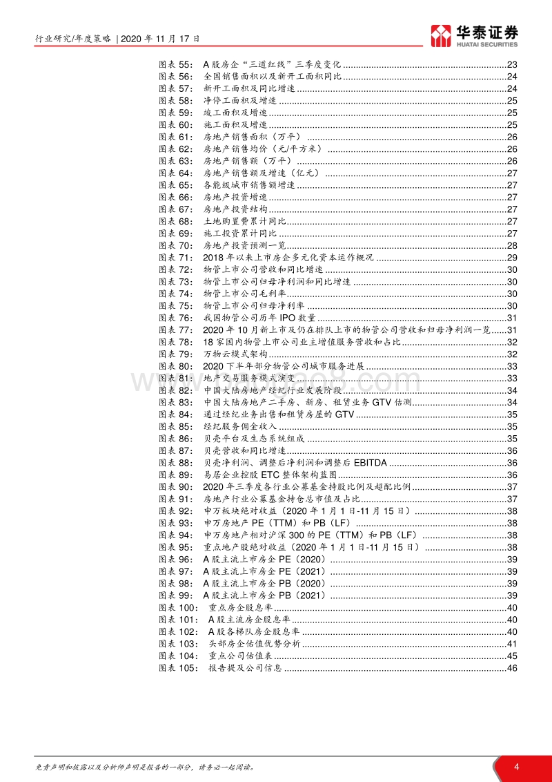 房地产行业2021年度策略：不塞不流，不止不行.pdf_第4页