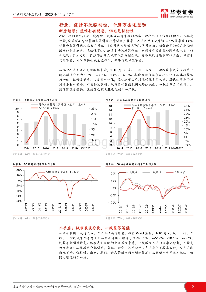 房地产行业2021年度策略：不塞不流，不止不行.pdf_第5页