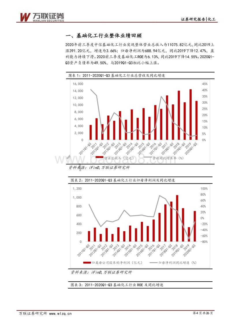 化工2020三季报业绩综述.pdf_第4页