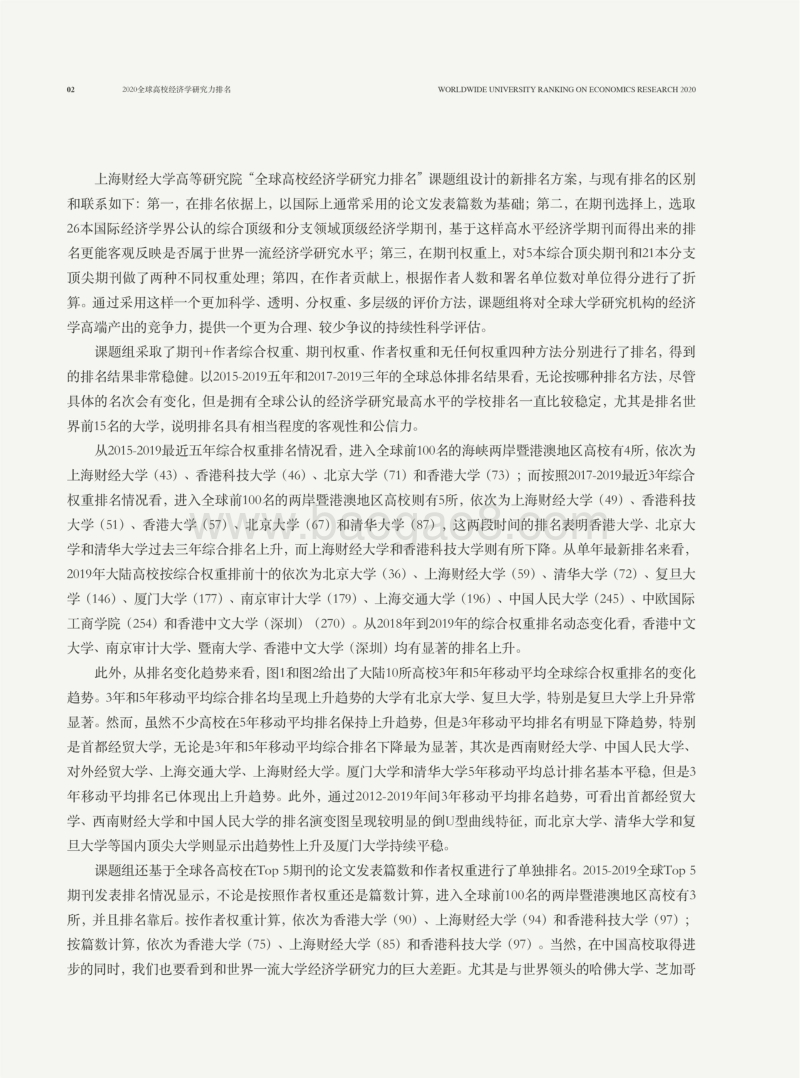 2020全球高校经济学研究力排名.pdf_第4页