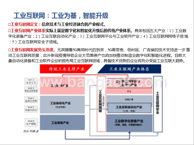 2021年机械行业年度策略报告：拥抱工业互联景气浪潮.pptx_第2页