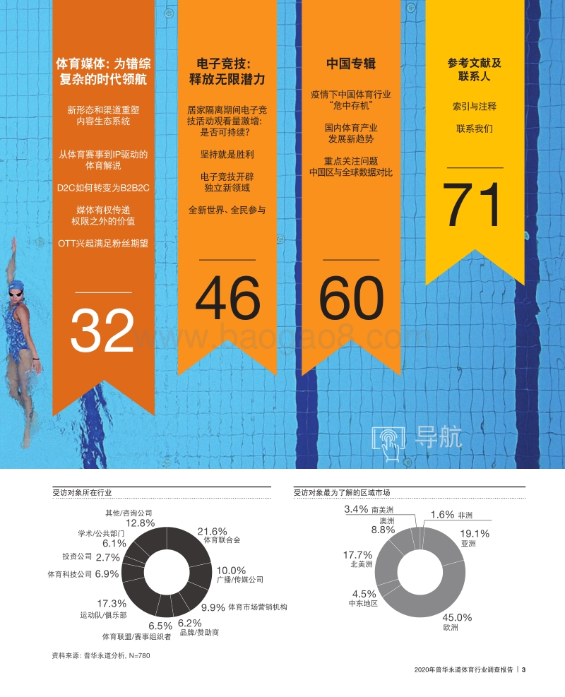 2020年普华永道体育行业调查报告.pdf_第3页