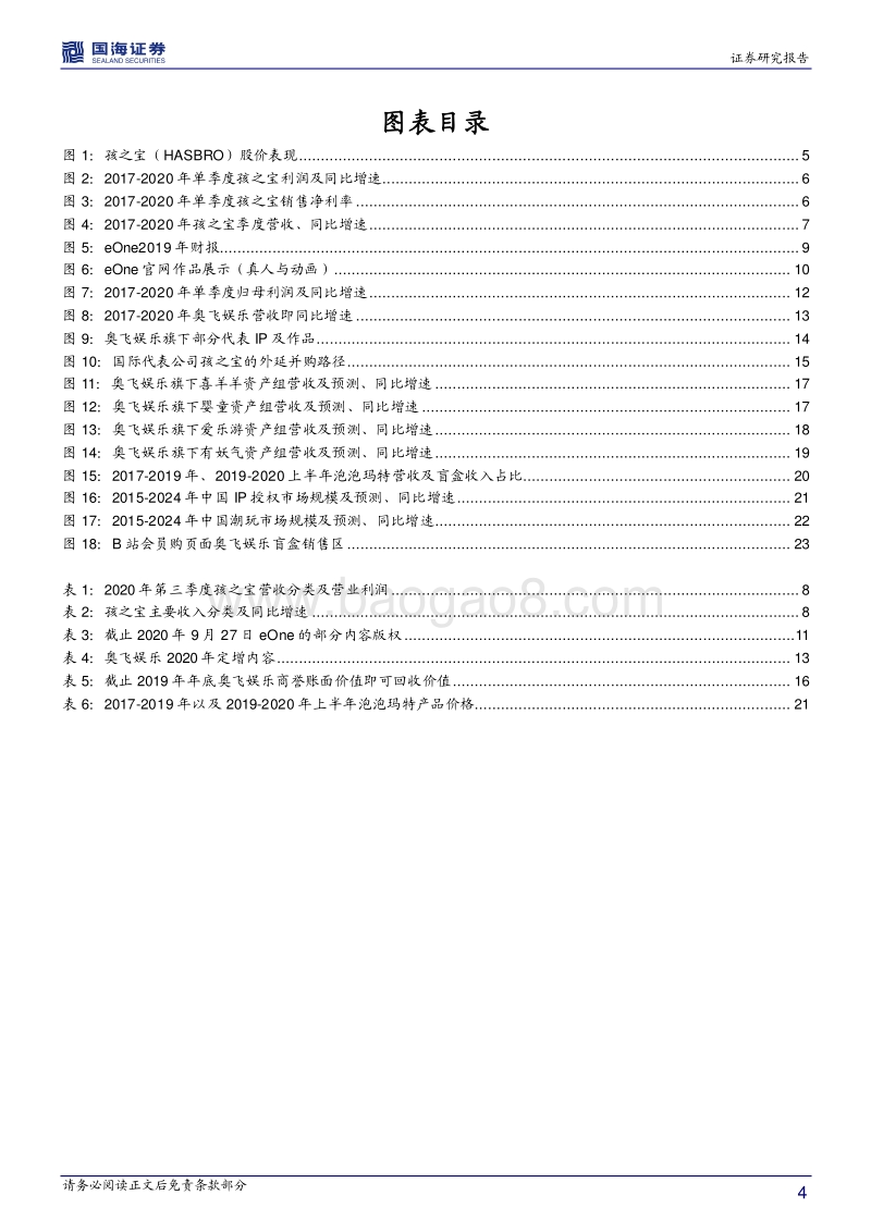从孩之宝与泡泡玛特看奥飞娱乐，文化符号价值再提升.pdf_第4页
