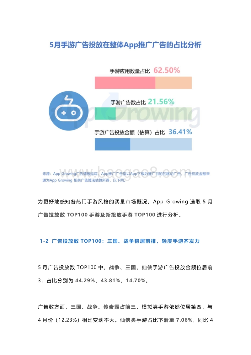 2020年5月手游买量市场分析.pdf_第2页