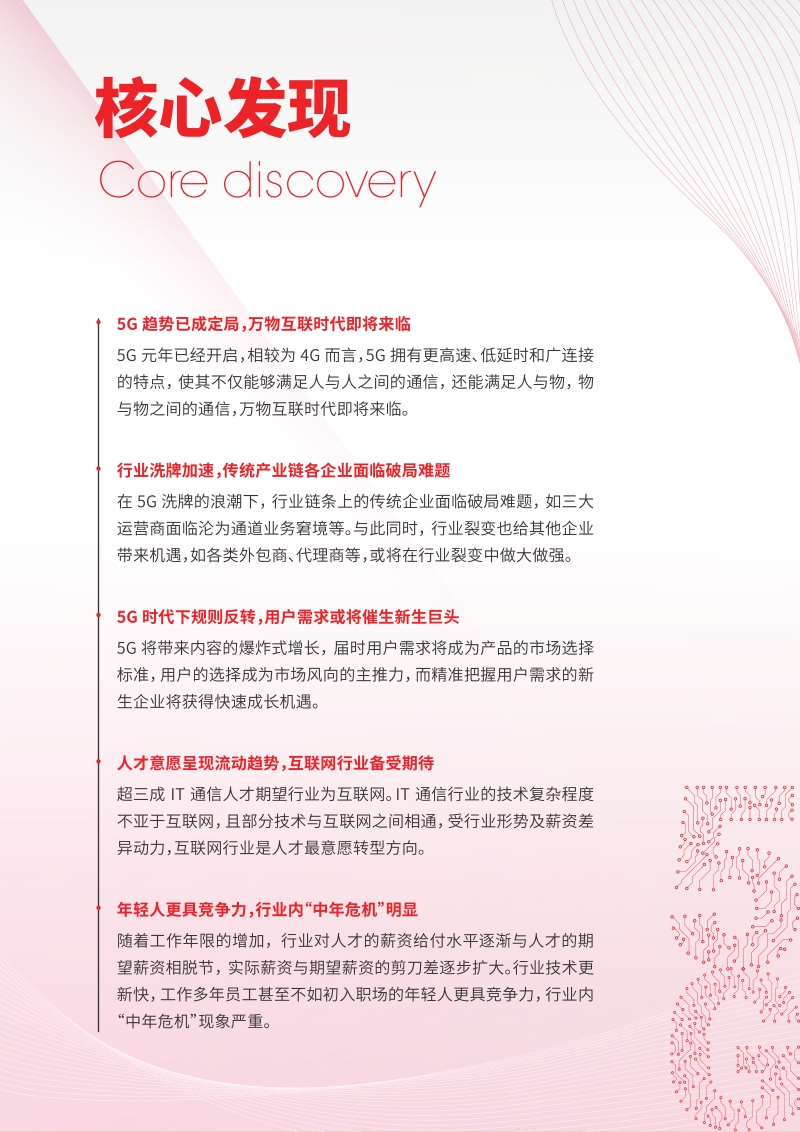 2019年5G行业人才发展报告.pdf_第4页