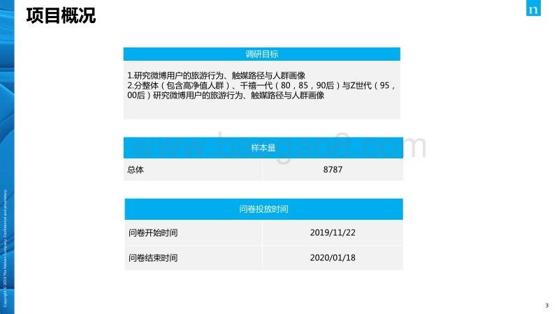 微博旅游分析报告.pdf_第3页