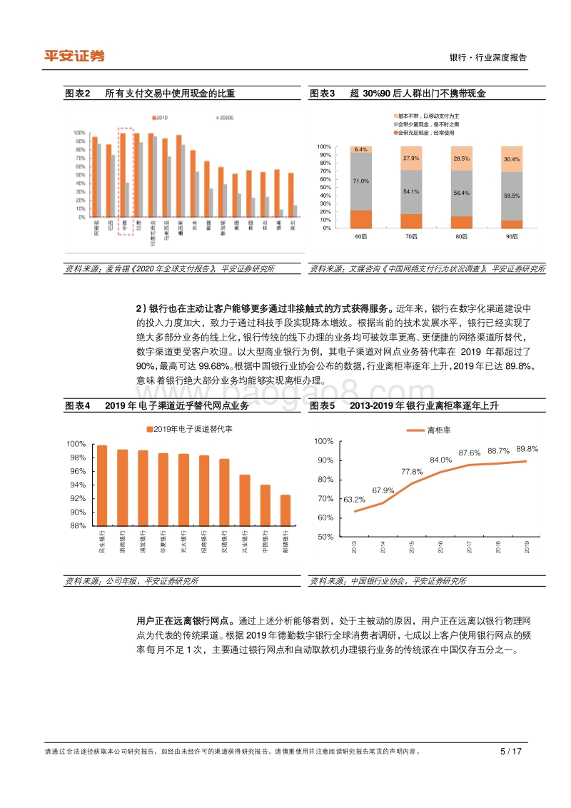 银行创新研究系列之一：银行零售新网点探索之路：体验先行，主动获客.pdf_第5页