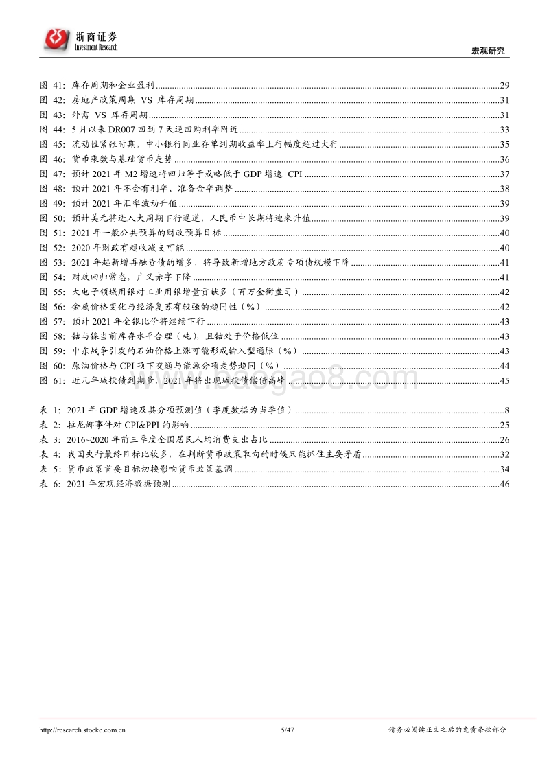 2021年宏观年度策略报告：大国博弈与跨周期调节.pdf_第5页