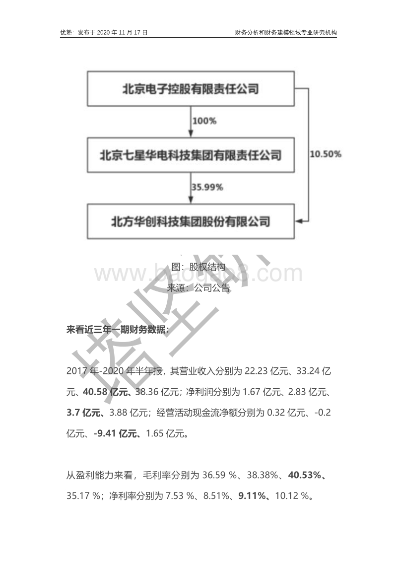 北方华创财务建模：国内硅刻蚀设备龙头.pdf_第4页