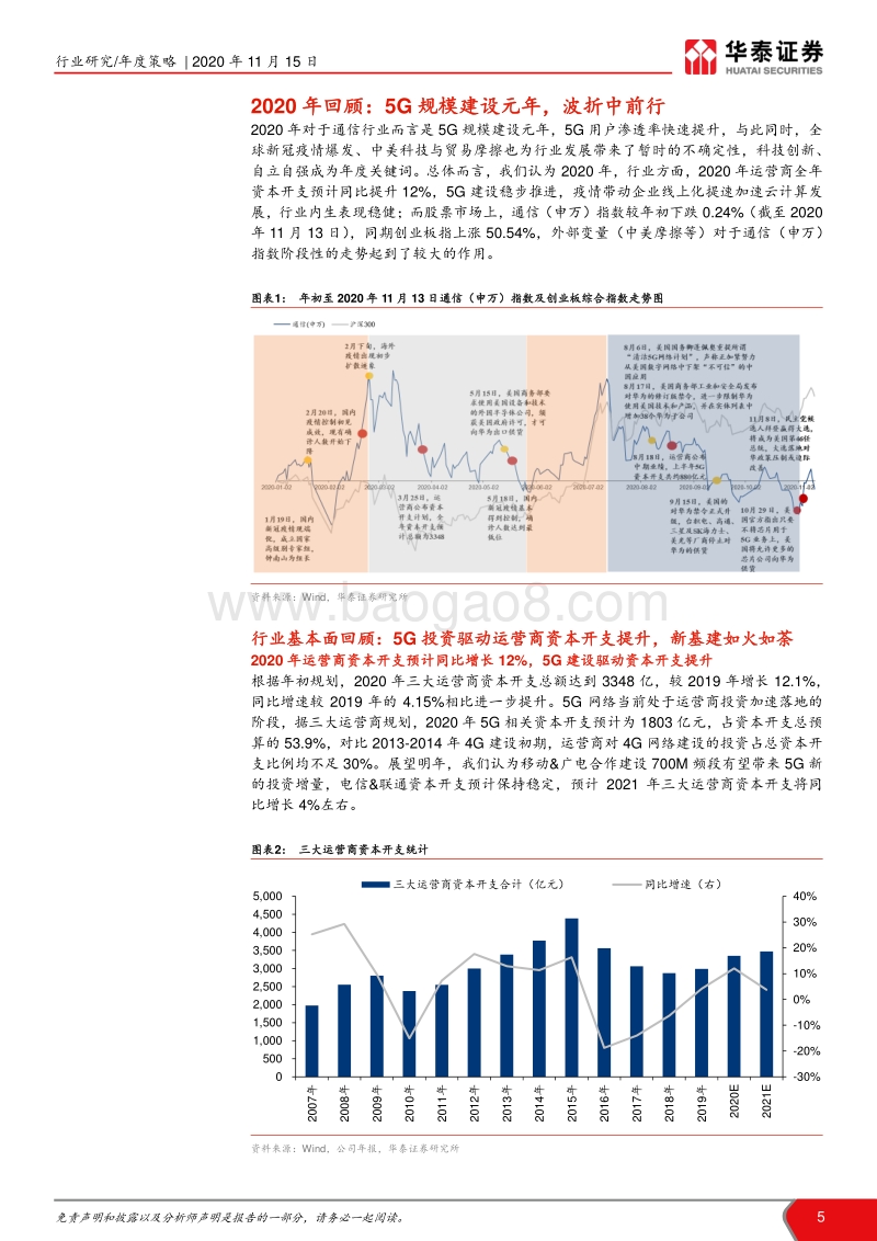 通信行业2021年度策略：拥抱数字化转型的时代浪潮.pdf_第5页