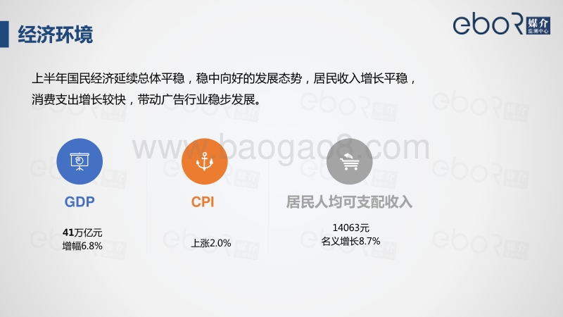 2018上半年西南区域户外媒体广告报告.pdf_第3页