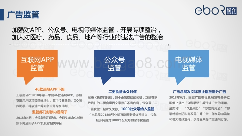 2018上半年西南区域户外媒体广告报告.pdf_第5页