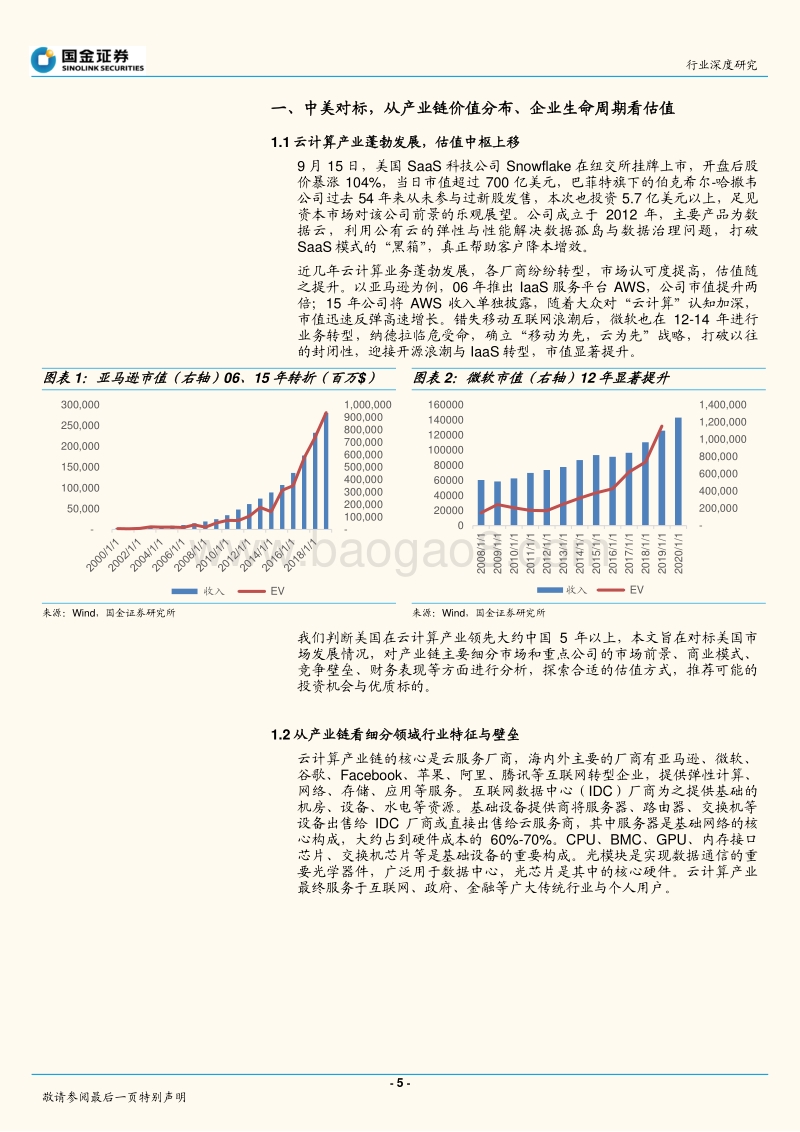 中美对标：中国云计算赶超时.pdf_第5页