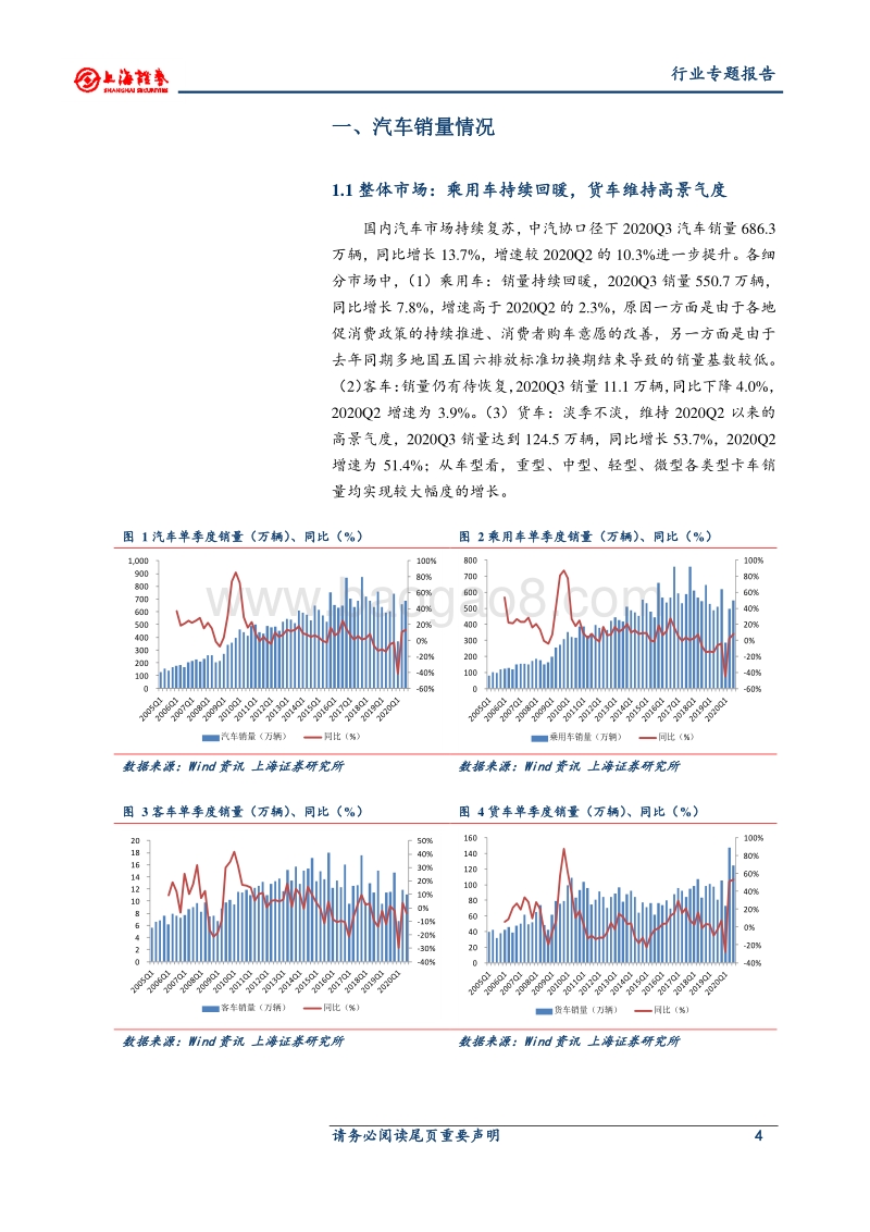 汽车行业2020年三季报总结.pdf_第4页
