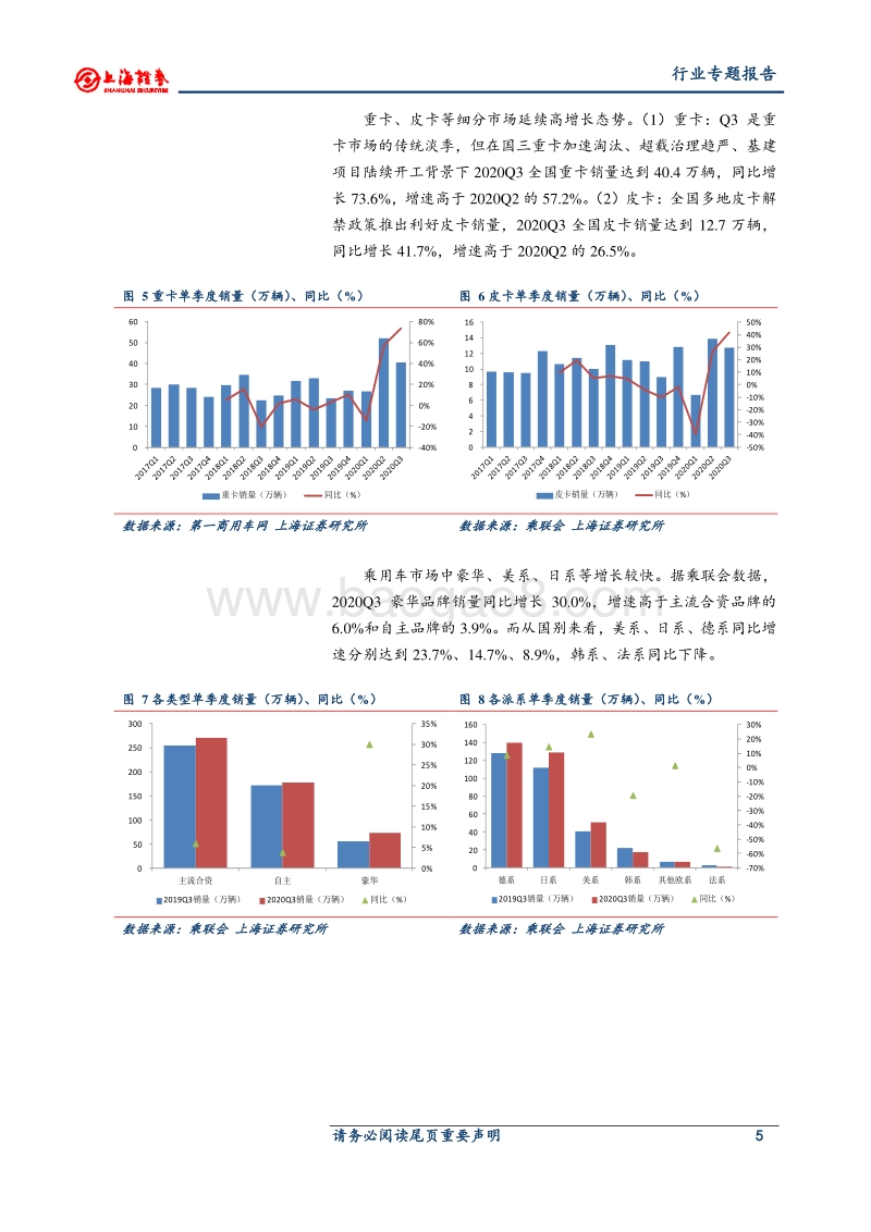 汽车行业2020年三季报总结.pdf_第5页