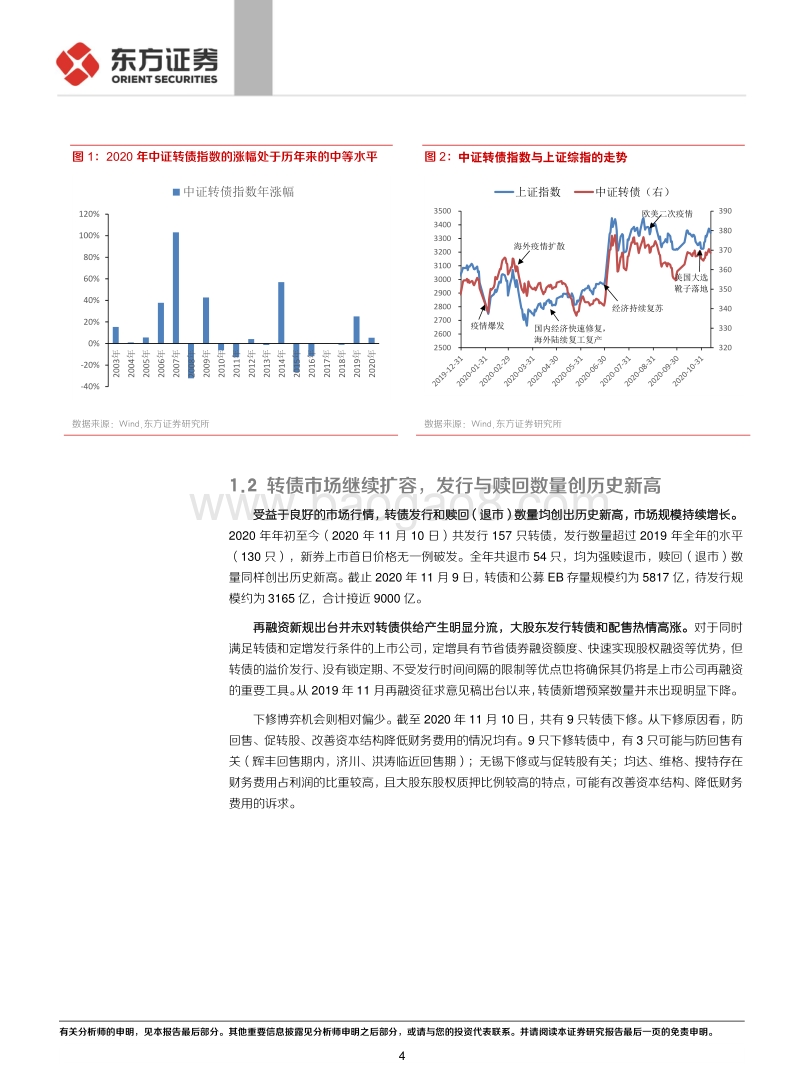 可转债专题报告：临近年底，转债市场需要关注哪些变量？.pdf_第4页