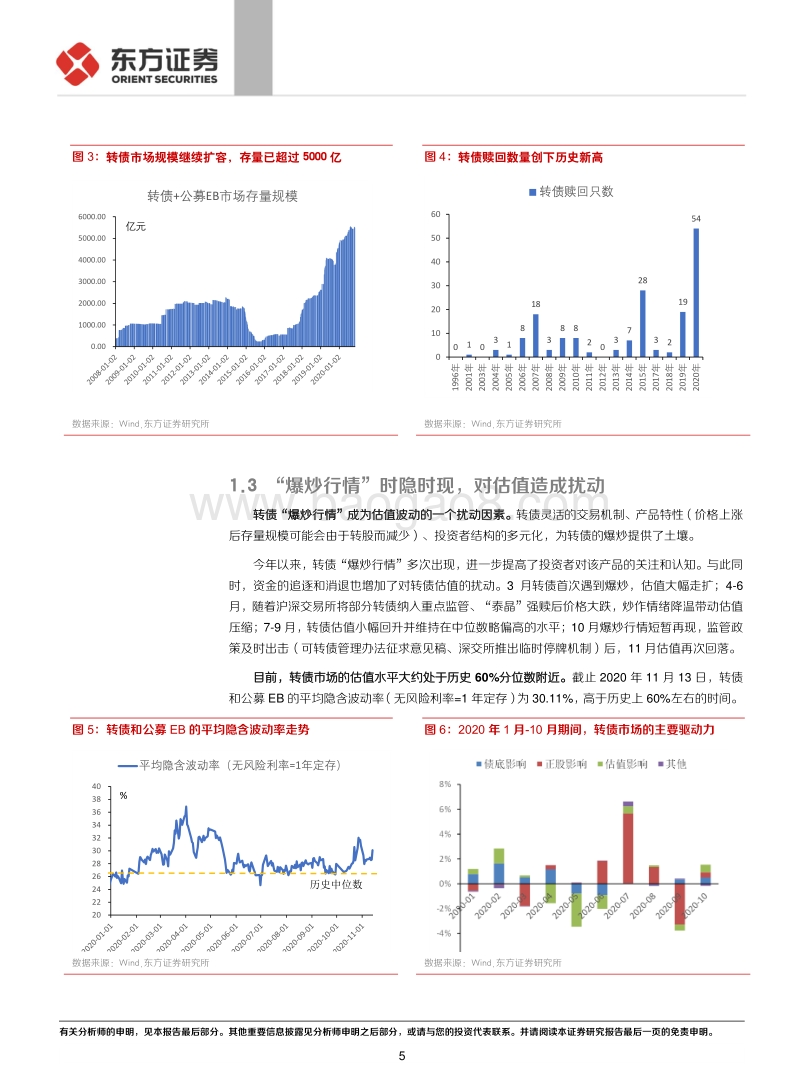 可转债专题报告：临近年底，转债市场需要关注哪些变量？.pdf_第5页