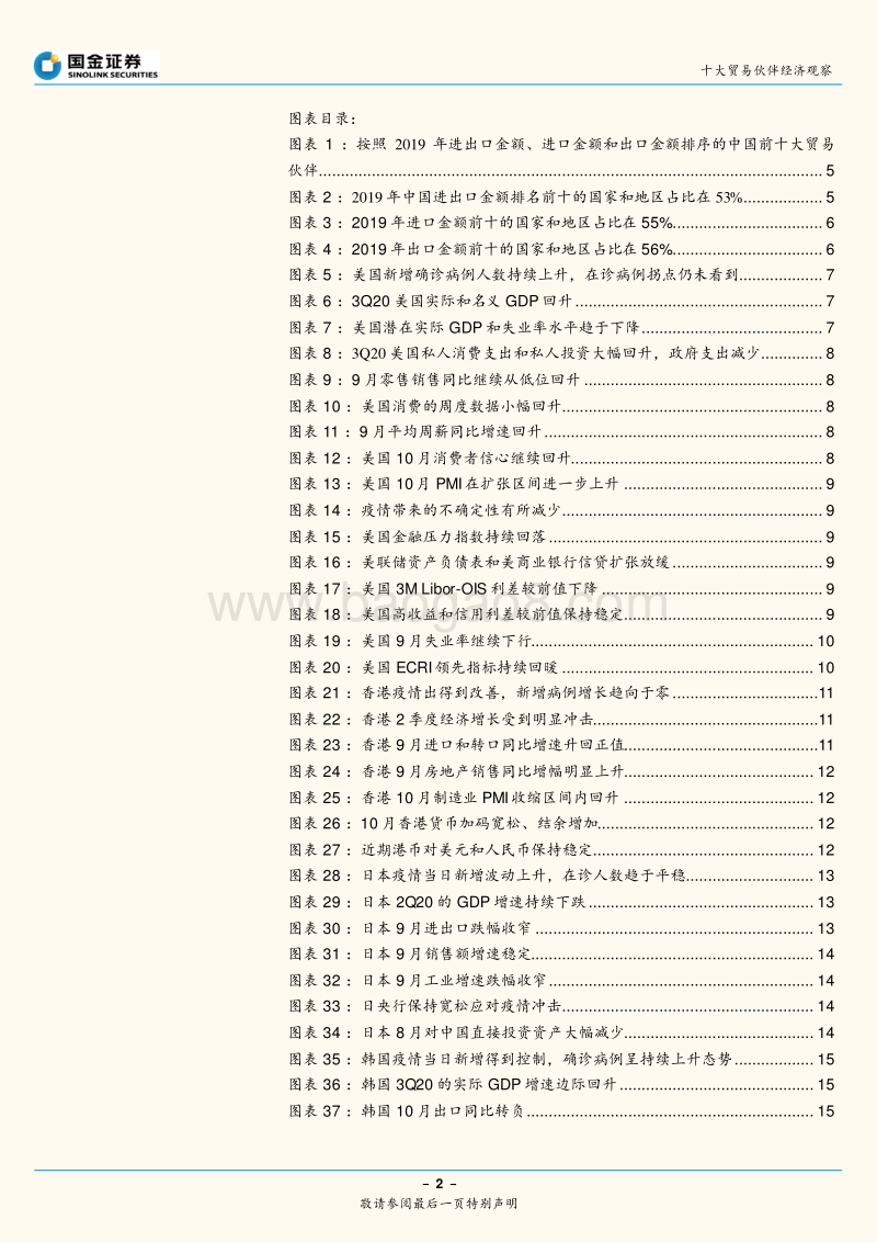 十大贸易伙伴经济观察：二次疫情对全球经济的冲击明显吗？.pdf_第2页