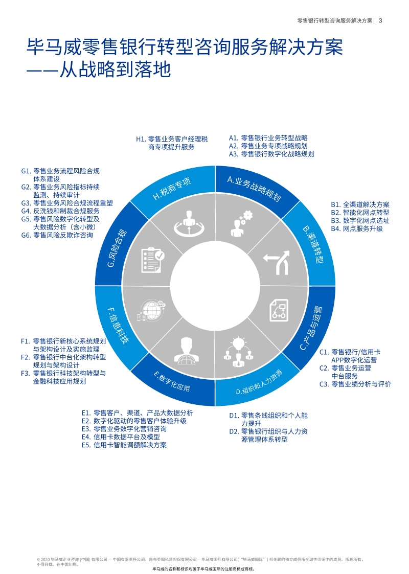 毕马威未来银行2.0：零售银行转型咨询服务解决方案.pdf_第4页