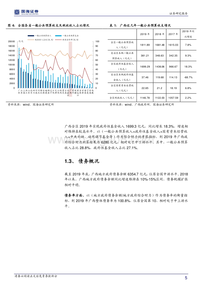 广西城投全景解析.pdf_第5页