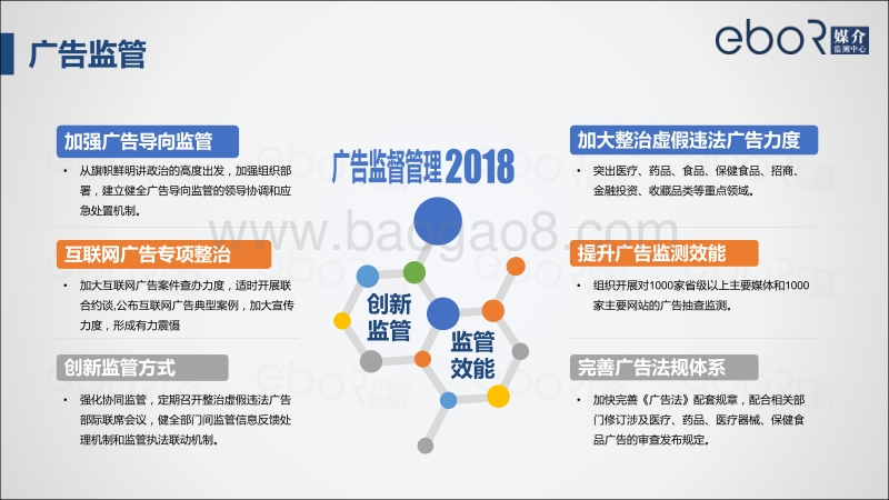 2018第一季度西南区域户外媒体广告报告.pdf_第4页