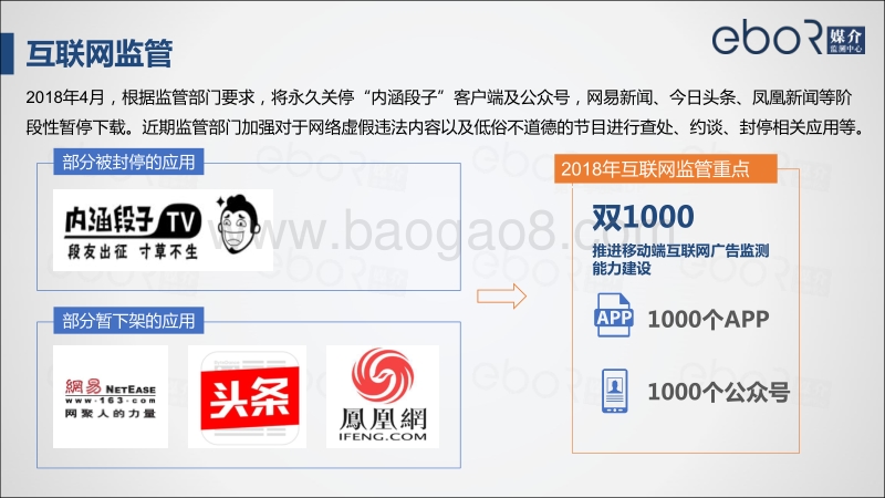 2018第一季度西南区域户外媒体广告报告.pdf_第5页
