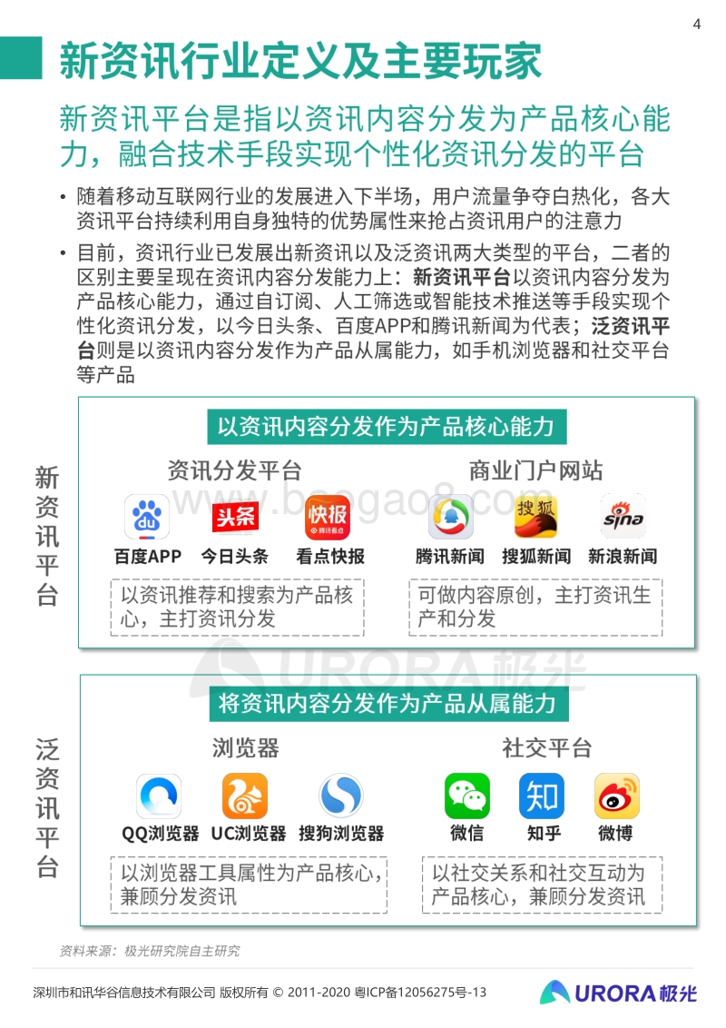 “新资讯”行业系列报告：内容篇.pdf_第4页