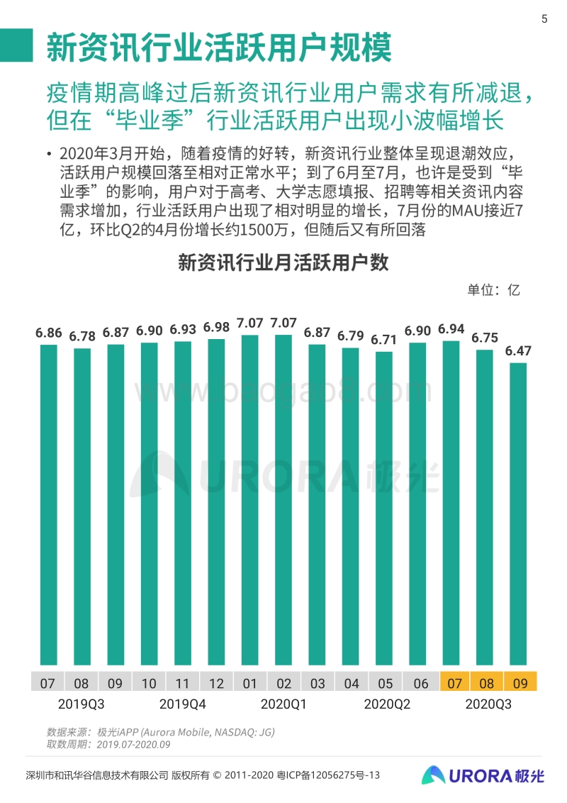 “新资讯”行业系列报告：内容篇.pdf_第5页