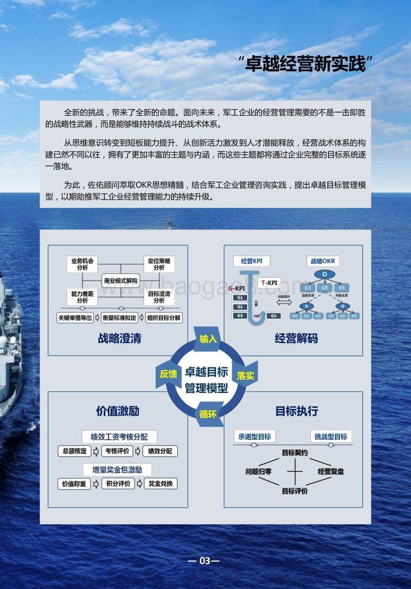 打造军工企业卓越目标经营体系.pdf_第3页