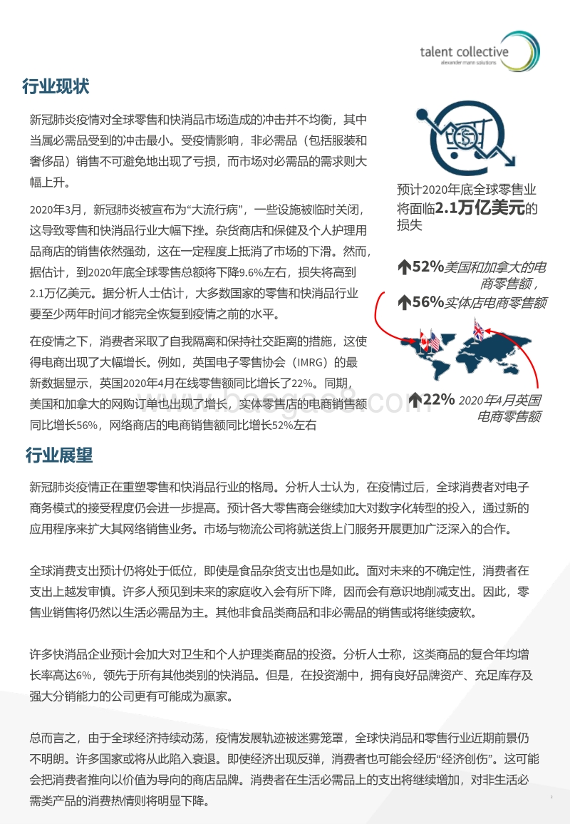 COVID-19行业影响洞察报告之快消品、零售行业.pdf_第2页